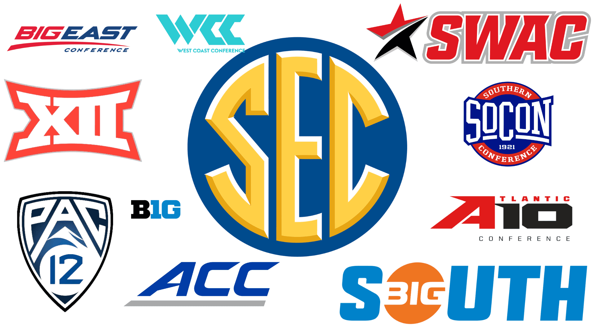 conference realignment